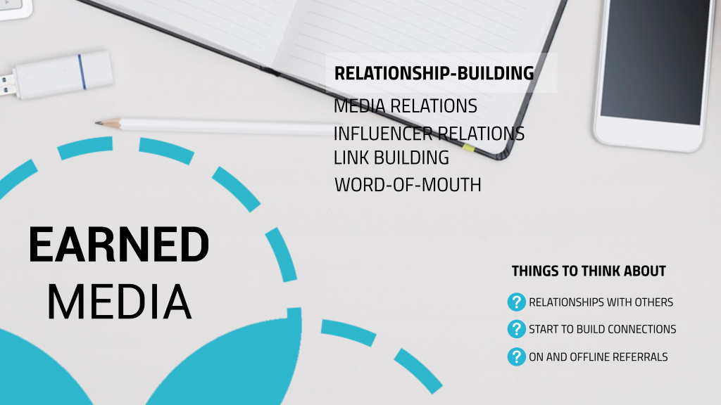 Brand Reputation Webinar - Earned Media