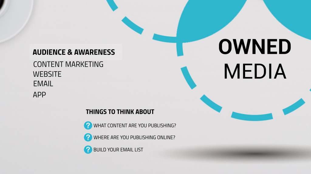 Brand Reputation Webinar - Owned Media