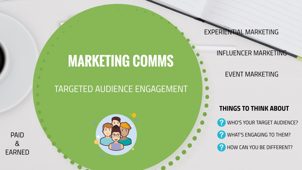 Brand Reputation Webinar - Marketing Comms