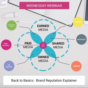 Brand Reputation Webinar