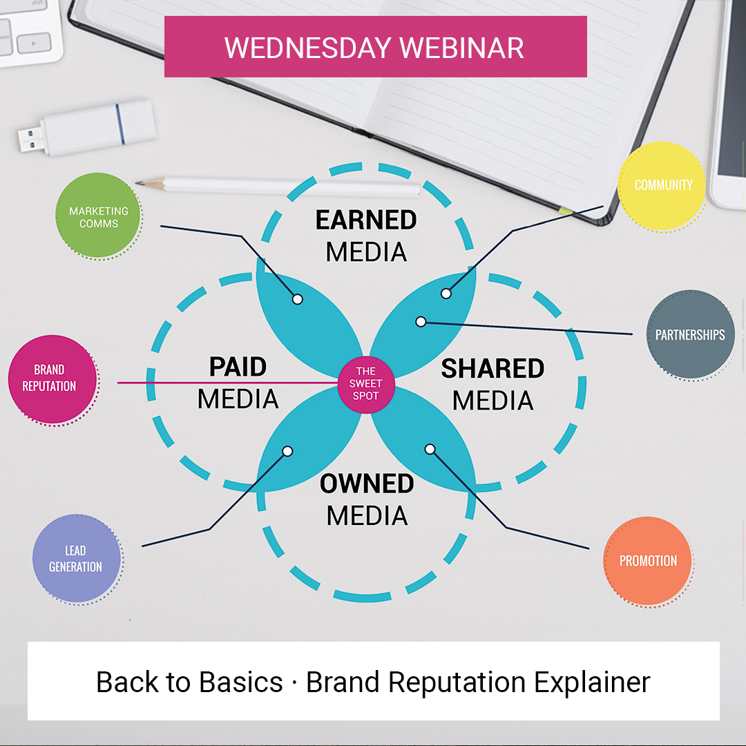 Brand Reputation Webinar