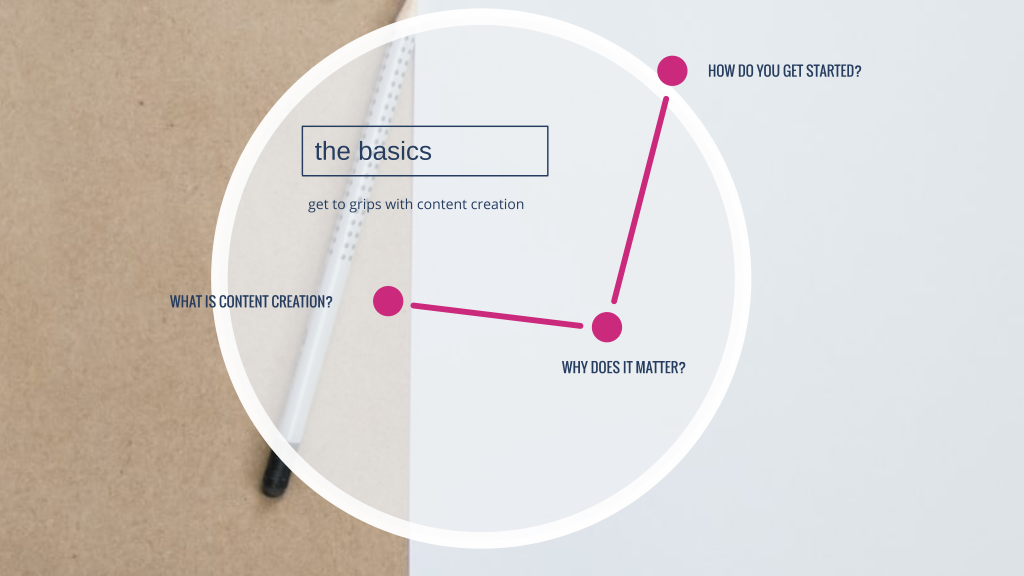 content creation - the basics