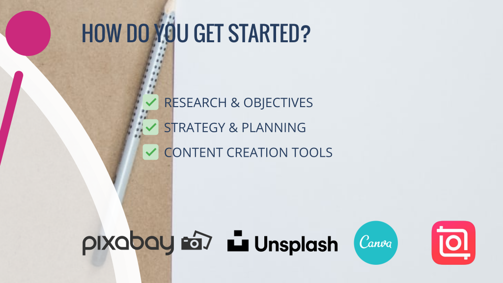 How do you get started with content creation?